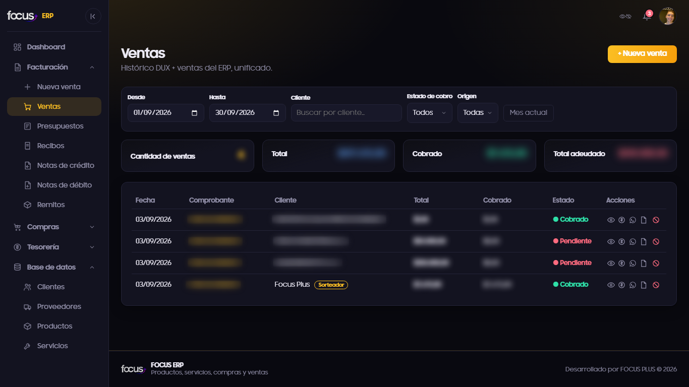 Captura real de Gestión de ventas en el ERP Focus+, con cifras e identidad de clientes protegidas